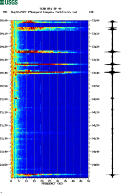 spectrogram thumbnail