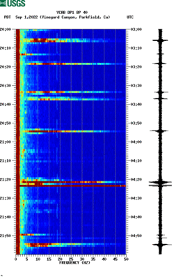 spectrogram thumbnail