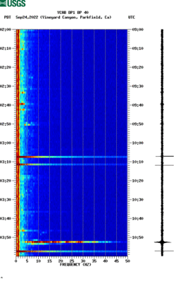 spectrogram thumbnail