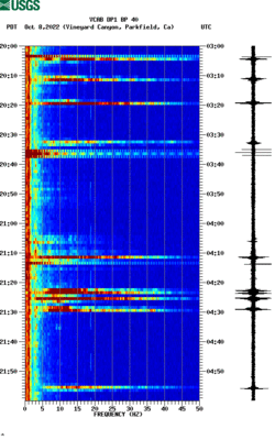 spectrogram thumbnail