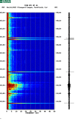 spectrogram thumbnail