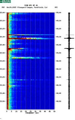 spectrogram thumbnail