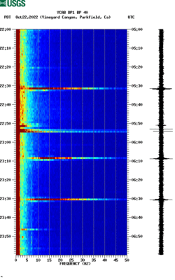 spectrogram thumbnail