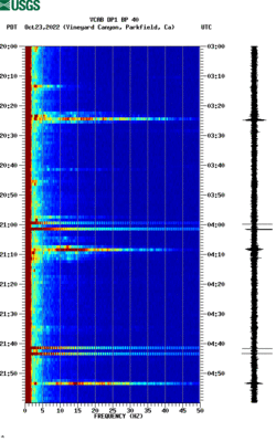 spectrogram thumbnail