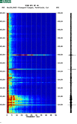 spectrogram thumbnail