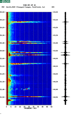 spectrogram thumbnail