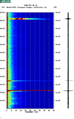 spectrogram thumbnail