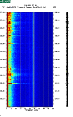 spectrogram thumbnail