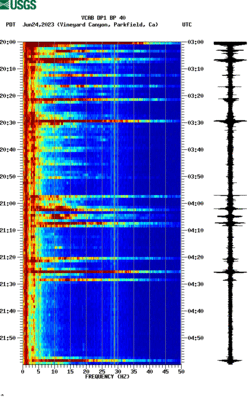 spectrogram thumbnail