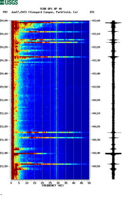 spectrogram thumbnail