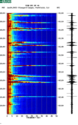 spectrogram thumbnail