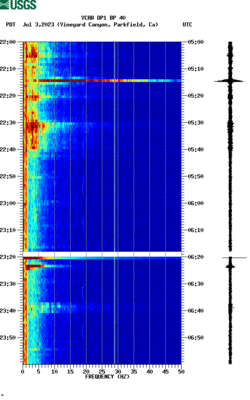 spectrogram thumbnail