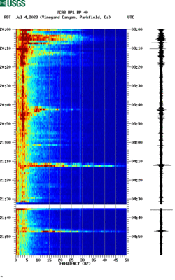 spectrogram thumbnail