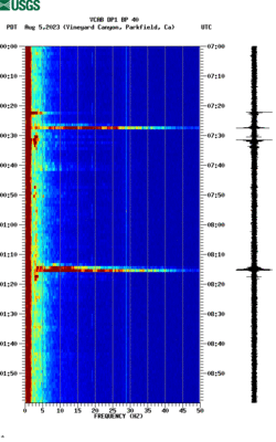 spectrogram thumbnail