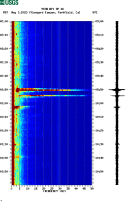 spectrogram thumbnail