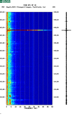 spectrogram thumbnail