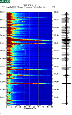 spectrogram thumbnail