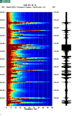 spectrogram thumbnail