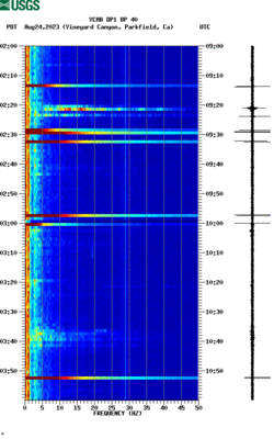 spectrogram thumbnail