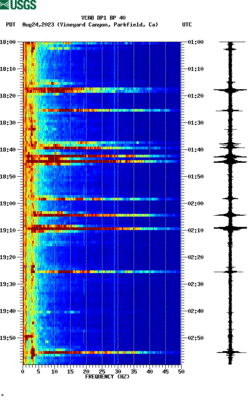 spectrogram thumbnail