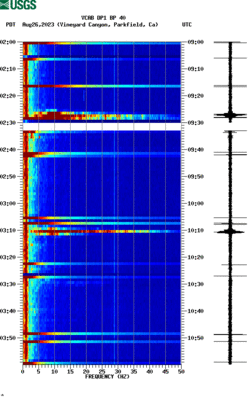 spectrogram thumbnail