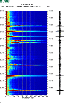 spectrogram thumbnail