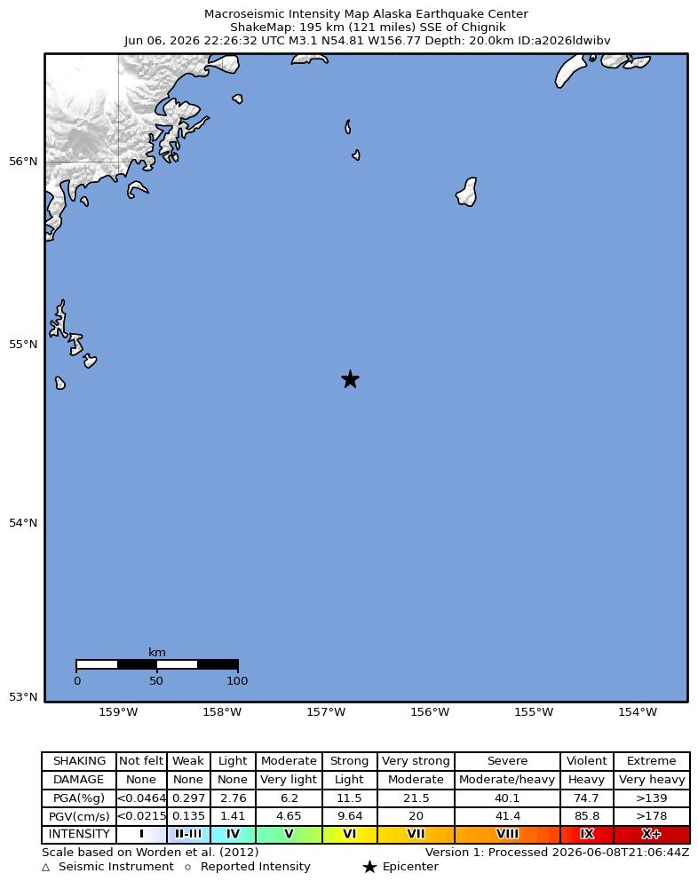 USGS ShakeMap intensity contours for the M3.1 earthquake near 194 km SE of Perryville, Alaska