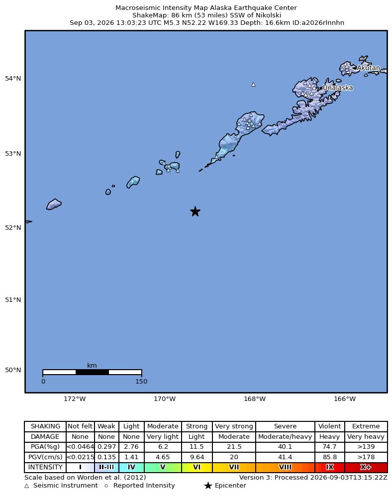 USGS ShakeMap intensity contours for the M5.2 earthquake near 100 km SSW of Nikolski, Alaska