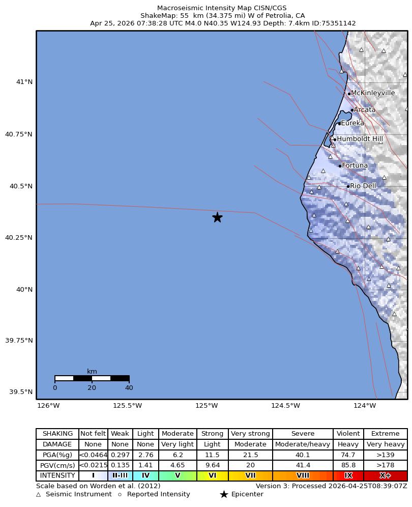 USGS ShakeMap intensity contours for the M4.0 earthquake near 55 km W of Petrolia, CA