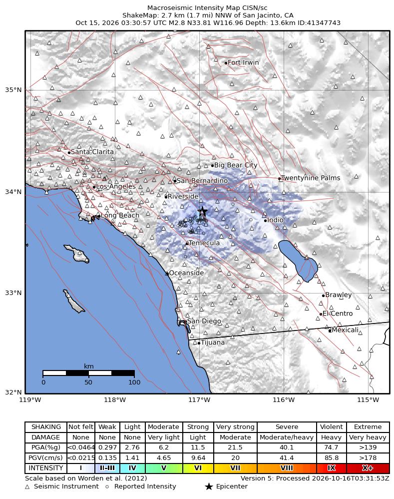 USGS ShakeMap intensity contours for the M2.8 earthquake near 3 km NNW of San Jacinto, CA