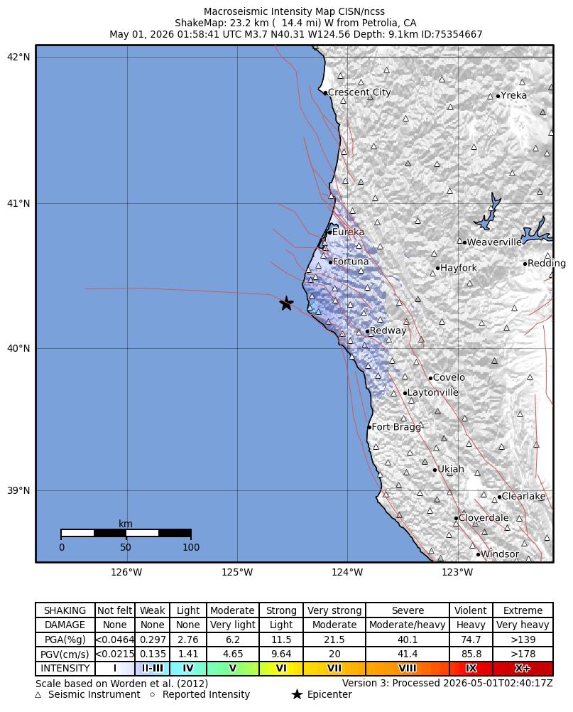 USGS ShakeMap intensity contours for the M3.7 earthquake near 23 km W of Petrolia, CA