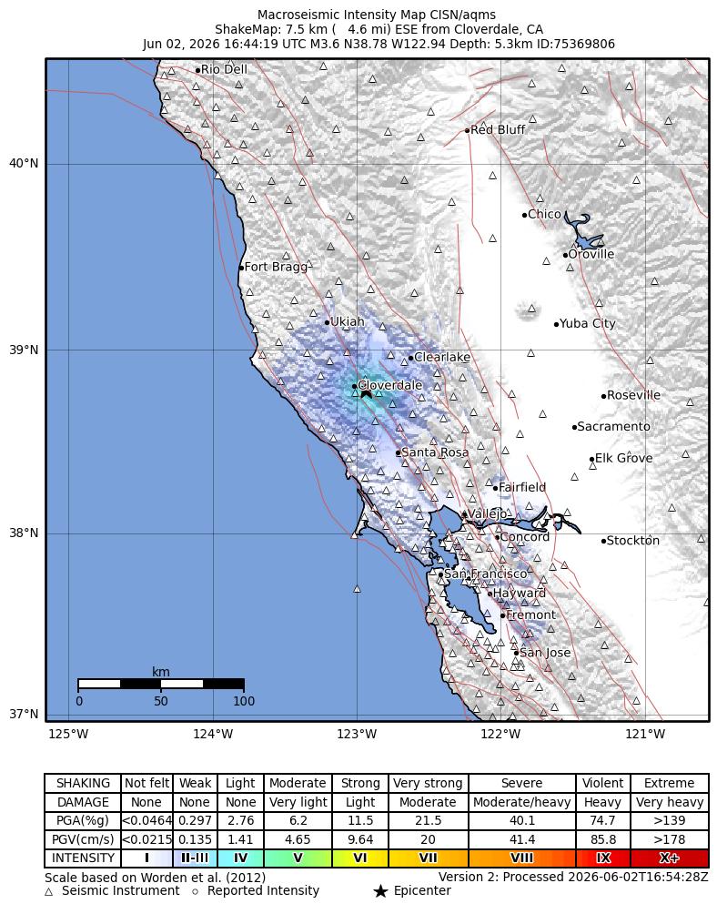 USGS ShakeMap intensity contours for the M3.7 earthquake near 7 km ESE of Cloverdale, CA