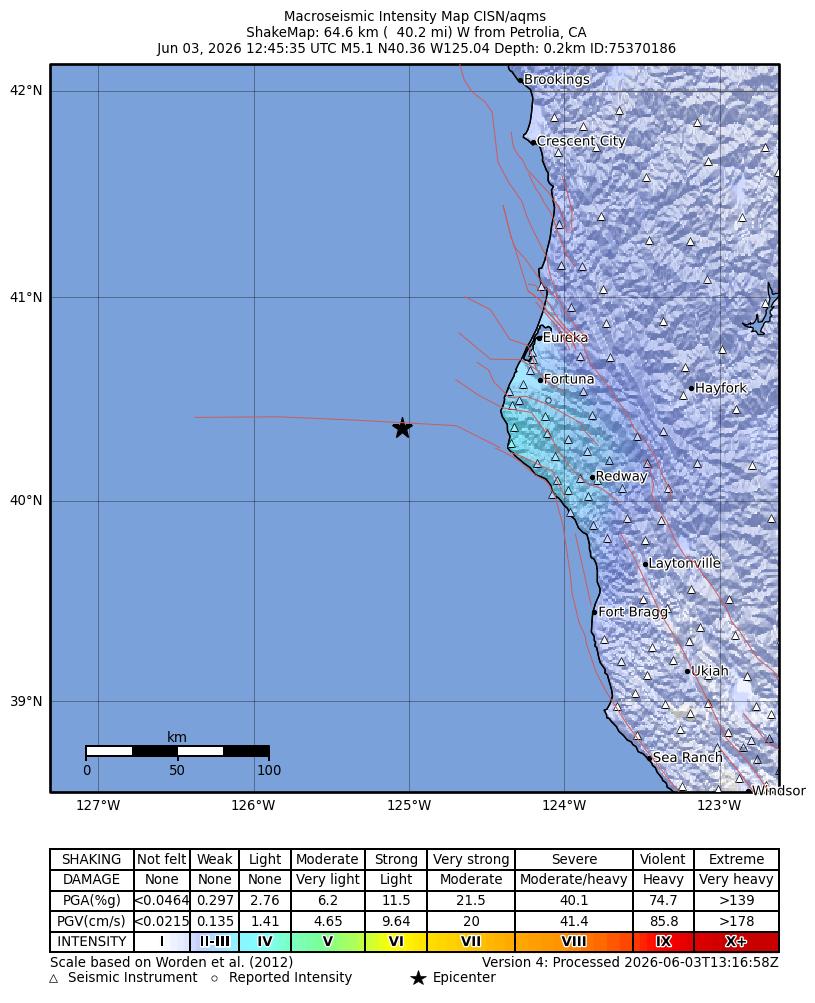 USGS ShakeMap intensity contours for the M5.1 earthquake near 64 km W of Petrolia, CA