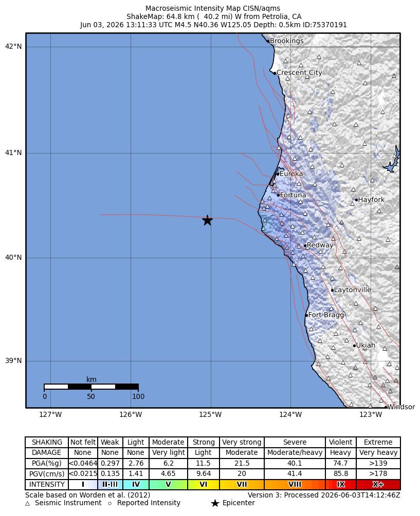 USGS ShakeMap intensity contours for the M4.5 earthquake near 65 km W of Petrolia, CA