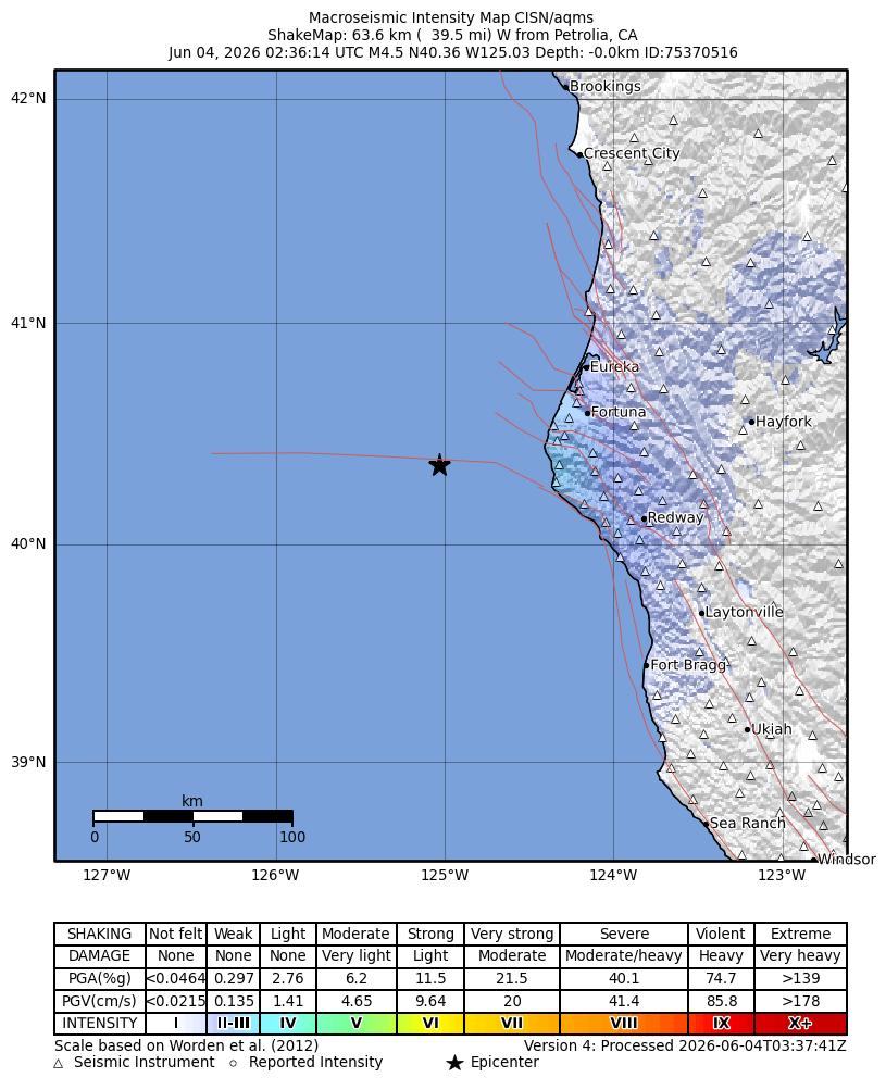 USGS ShakeMap intensity contours for the M4.5 earthquake near 63 km W of Petrolia, CA