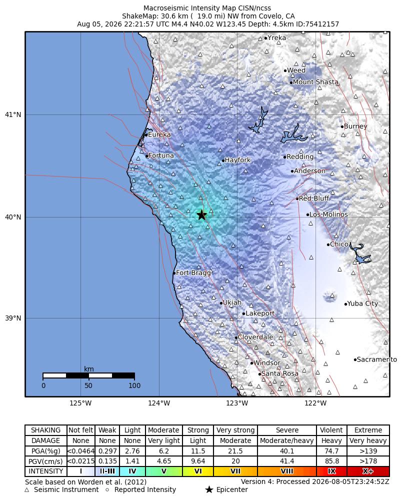 USGS ShakeMap intensity contours for the M4.4 earthquake near 31 km NW of Covelo, CA
