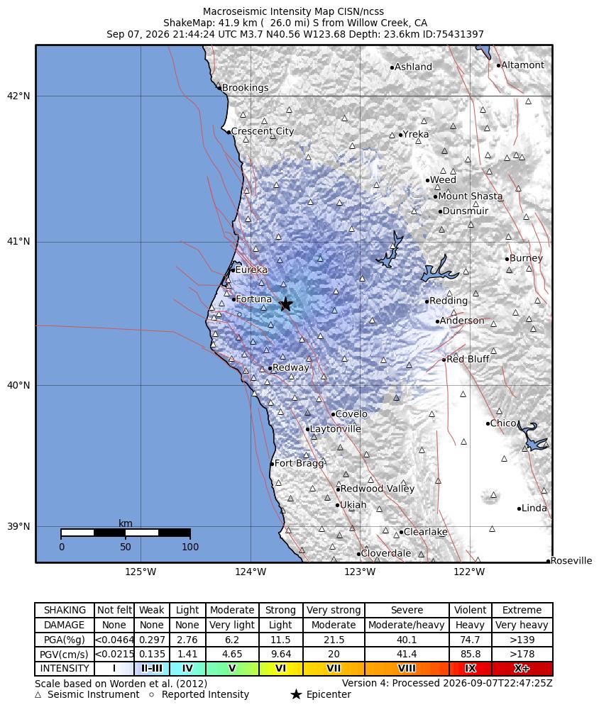 USGS ShakeMap intensity contours for the M3.7 earthquake near 35 km E of Hydesville, CA