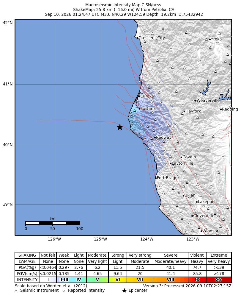 USGS ShakeMap intensity contours for the M3.6 earthquake near 26 km W of Petrolia, CA