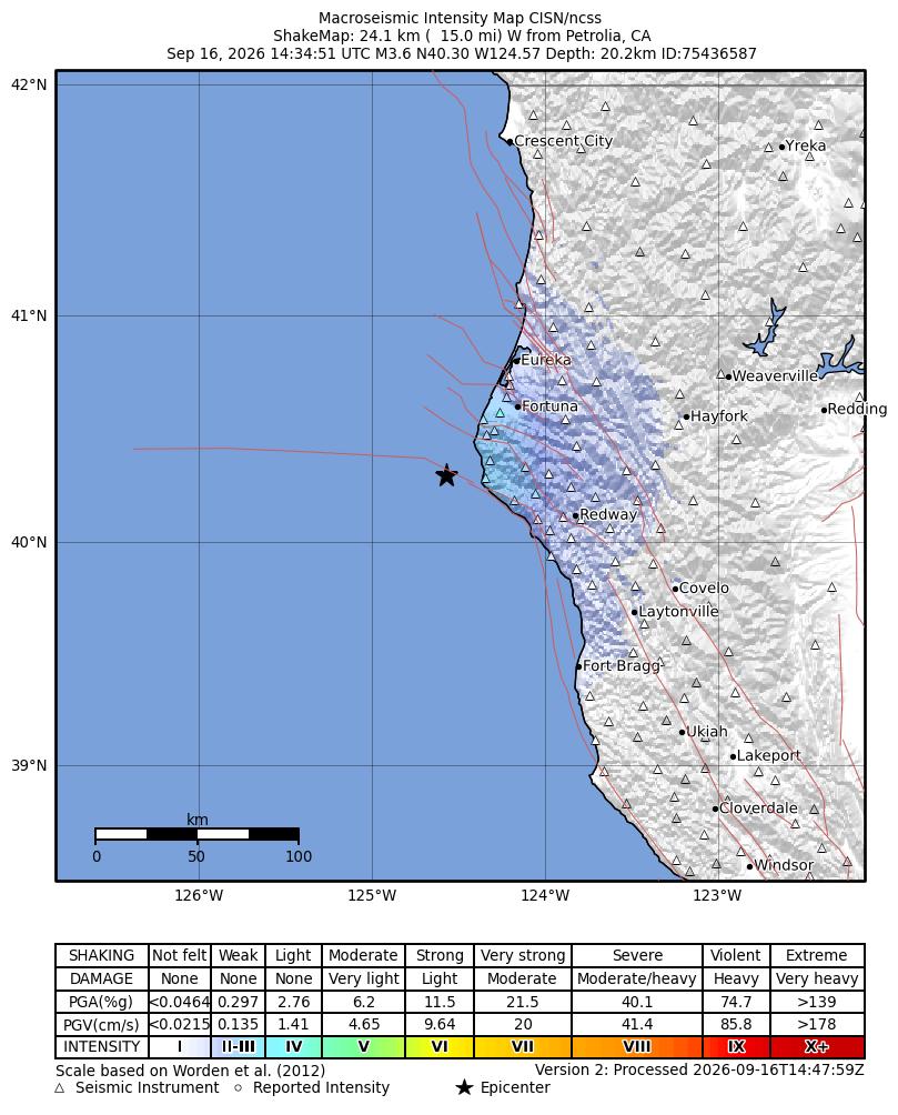 USGS ShakeMap intensity contours for the M3.6 earthquake near 24 km W of Petrolia, CA
