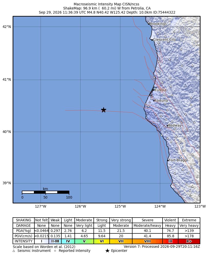 USGS ShakeMap intensity contours for the M4.8 earthquake near 97 km W of Petrolia, CA