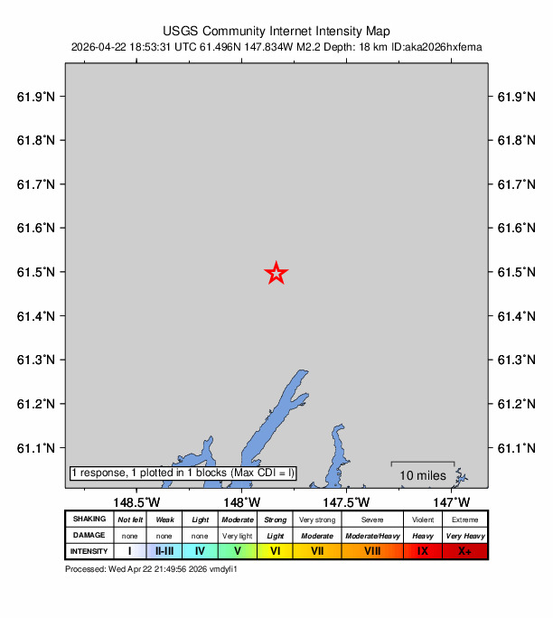 USGS DYFI community-reported intensity map for the M2.2 earthquake near 36 km SSW of Glacier View, Alaska