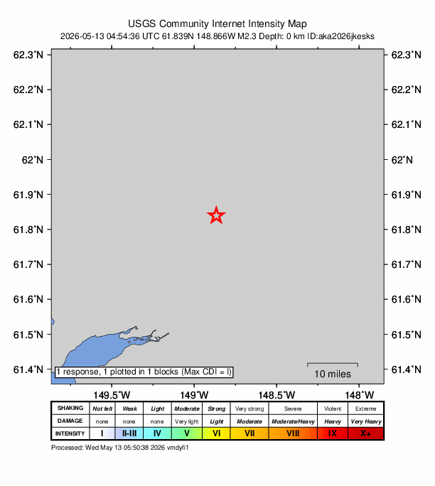 USGS DYFI community-reported intensity map for the M2.5 earthquake near 8 km NW of Sutton-Alpine, Alaska