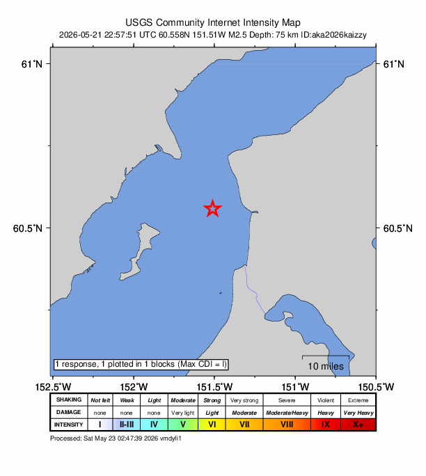USGS DYFI community-reported intensity map for the M2.5 earthquake near 12 km WSW of Salamatof, Alaska