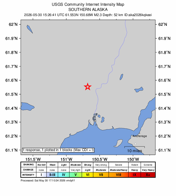 USGS DYFI community-reported intensity map for the M2.3 earthquake near 8 km W of Susitna, Alaska