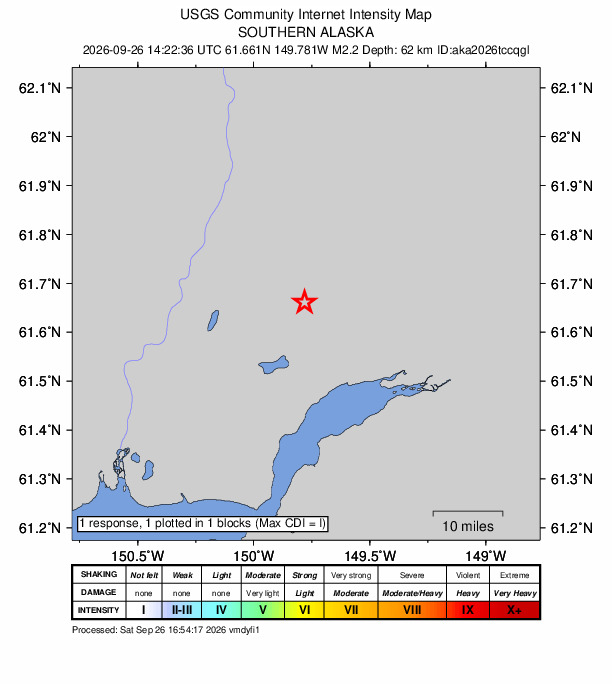 USGS DYFI community-reported intensity map for the M2.2 earthquake near 3 km NNE of Houston, Alaska