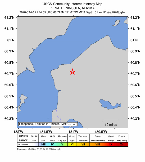 USGS DYFI community-reported intensity map for the M2.3 earthquake near 15 km E of Nikiski, Alaska