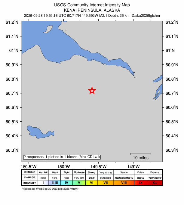 USGS DYFI community-reported intensity map for the M2.1 earthquake near 20 km SSW of Sunrise, Alaska