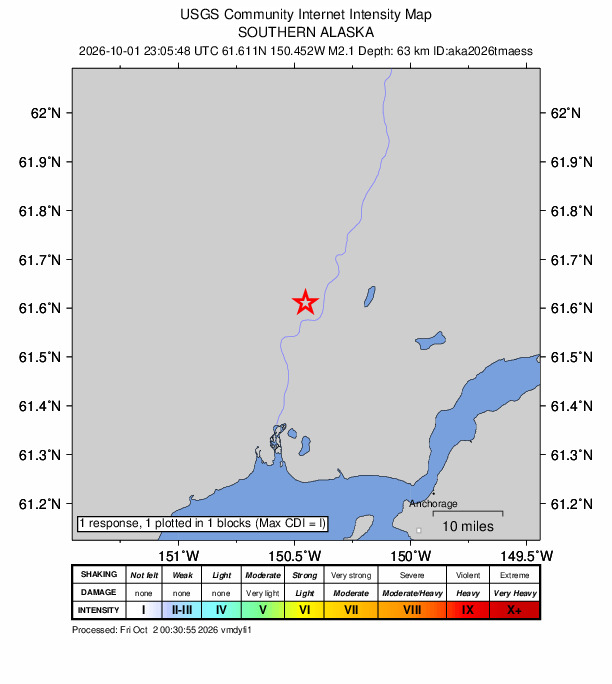 USGS DYFI community-reported intensity map for the M2.1 earthquake near 8 km NNE of Susitna, Alaska