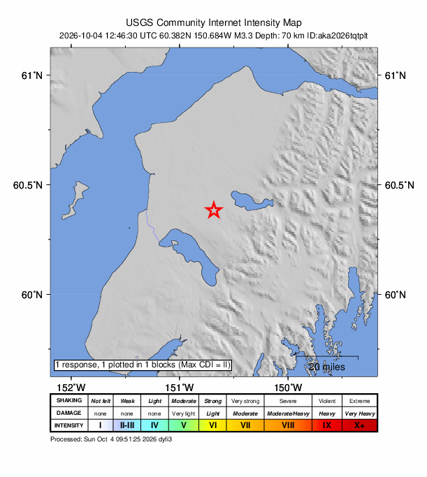 USGS DYFI community-reported intensity map for the M3.4 earthquake near 14 km SSE of Funny River, Alaska