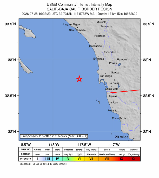 USGS DYFI community-reported intensity map for the M2.1 earthquake near 31 km WSW of La Jolla, CA